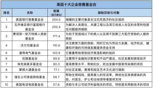 被疫情按下暫停鍵的中國，正在通過它快速重啟