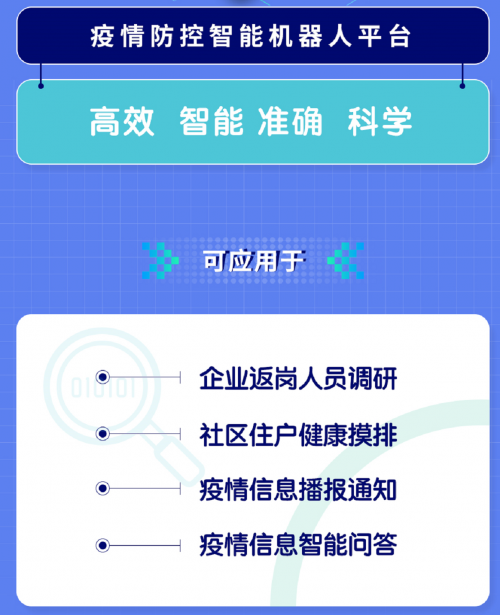 容聯(lián)AI防疫機器人，助力揚州防疫指揮部搭建“生命通道”