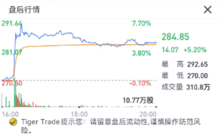 老虎證券：AMD、新冠疫情內(nèi)外夾擊 英偉達(dá)或遭遇至暗時(shí)刻