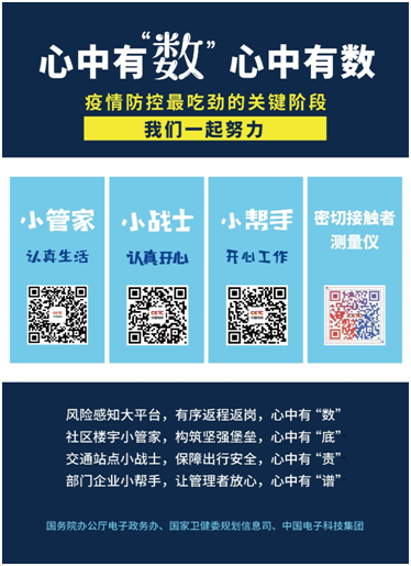 中國電科推“小管家”“小戰(zhàn)士”“小幫手”三款疫情防控和復工復產軟件