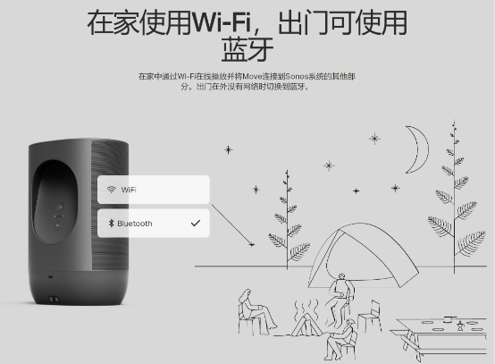 Sonos Move中國發(fā)售，“Wi-Fi+藍牙”一鍵開啟“美妙聲音，無處不在”