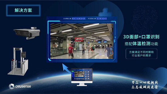 的盧深視3D視覺技術(shù)助力溫州疫情防控 賦能國內(nèi)首個智能感管系統(tǒng)示范基地