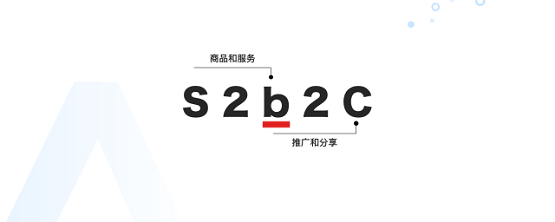 消費者不出門就不能賣貨嗎？ 群脈智慧導(dǎo)購+智慧零售幫你解決問題