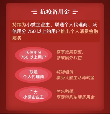 中國(guó)聯(lián)通旗下招聯(lián)金融啟動(dòng)“抗疫備用金” 沃分750優(yōu)享高額馳援