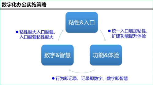 全面復(fù)工復(fù)產(chǎn)，華為云WeLink打開企業(yè)數(shù)字化轉(zhuǎn)型快捷通道