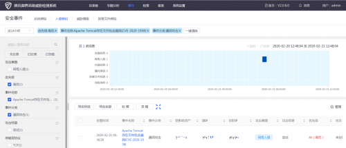 開源Web應用服務器Apache Tomcat被爆文件包含漏洞，波及約8萬臺服務器