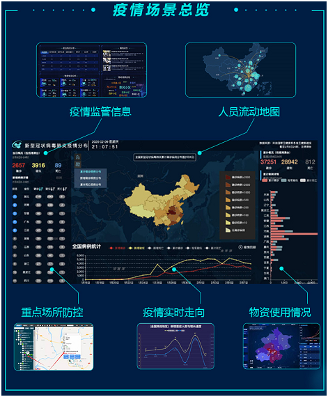 TCL商用“防疫戰(zhàn)”，科學(xué)高效開展疫情防控工作