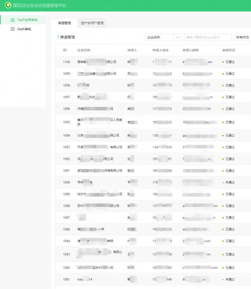 助力企業(yè)攻克難關(guān) 360企業(yè)安全瀏覽器SaaS版本疫情期間免費(fèi)開放使用