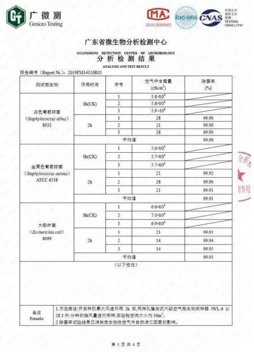 b-MOLA魚仔空氣凈化器：警惕！無癥狀感染者也可成為傳染源