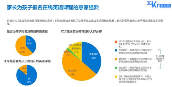 讓央視新聞點(diǎn)名稱贊的孩子，是怎么培養(yǎng)出來(lái)的？