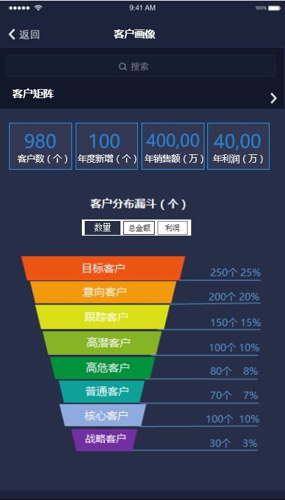 【逆境破局】藍凌12款辦公產(chǎn)品，企業(yè)選對復(fù)產(chǎn)提速80%