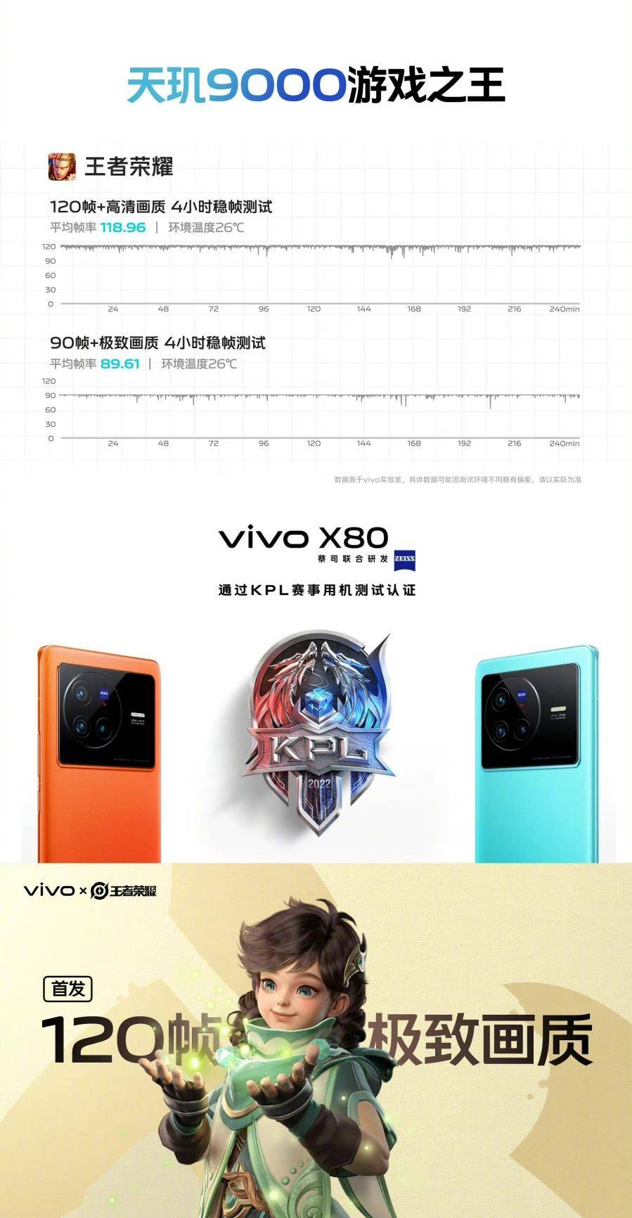 脫口秀演員徐志勝降臨，聯(lián)發(fā)科京東直播間揭秘vivo X80系列雙芯硬核科技