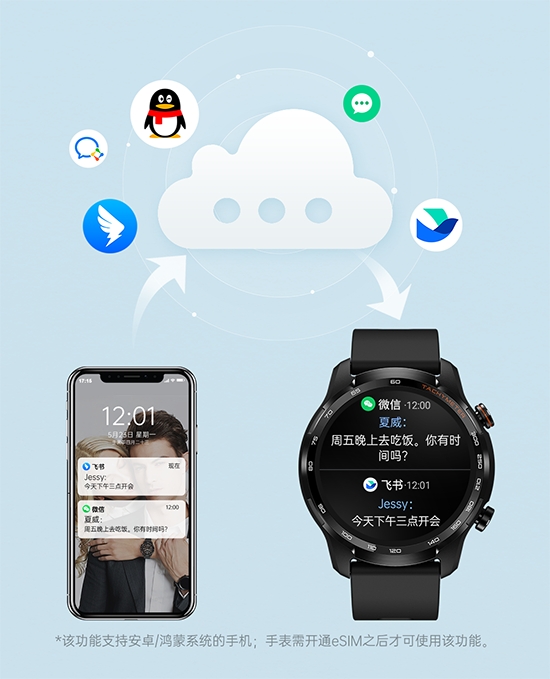 出門問問全新千元級智能手表 TicWatch GTW eSIM,支持獨(dú)立通話、首創(chuàng)云消息,工作生活兩不誤