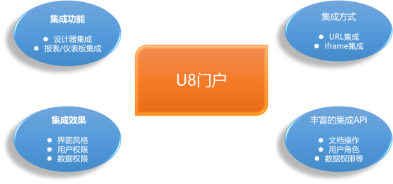 手機(jī)屏幕截圖 中度可信度描述已自動(dòng)生成