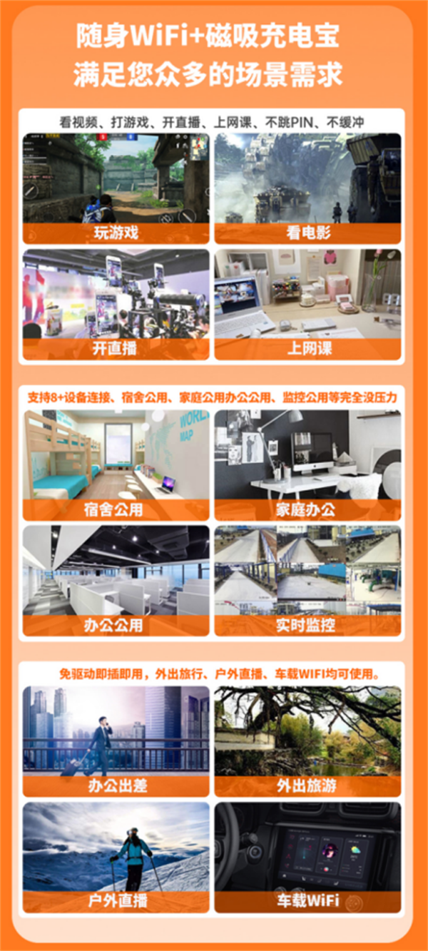 【新品首發(fā)】能磁吸充電的隨身wifi，搶先體驗！(1)635.png