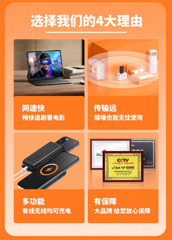 【新品首發(fā)】能磁吸充電的隨身wifi，搶先體驗！(1)716.png