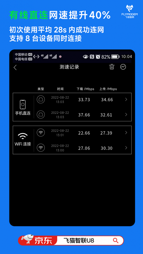 飛貓智聯(lián)U8-提速40%