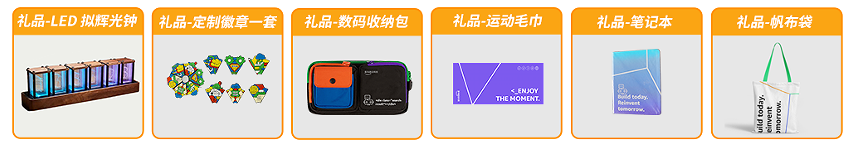 圖形用戶界面, 應(yīng)用程序描述已自動生成