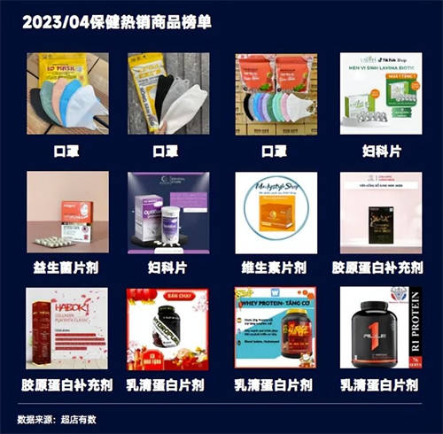 TikTok數(shù)據(jù)報告：洞悉2023越南大盤趨勢、熱賣爆品類目和帶貨模式