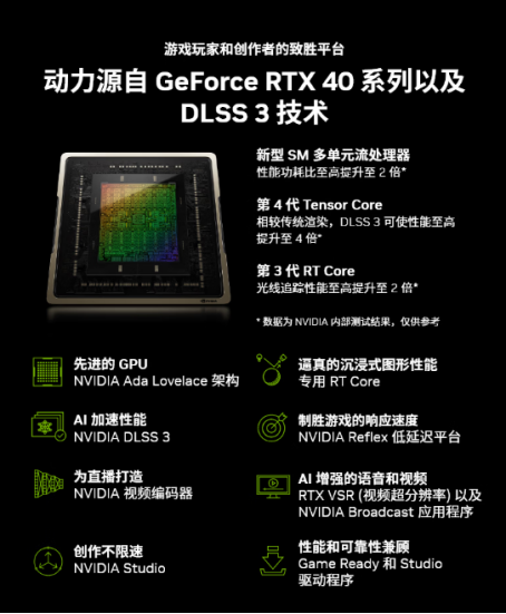 性能躍升助力玩家創(chuàng)作者提升體驗(yàn) GeForce RTX 4060 Ti顯卡京東首發(fā)