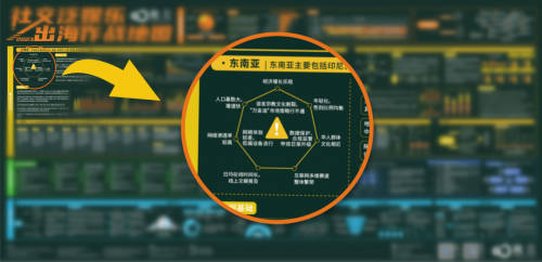 融云出海作戰(zhàn)地圖：從領英退出中國，看社交泛娛樂出海的本地化挑戰(zhàn)