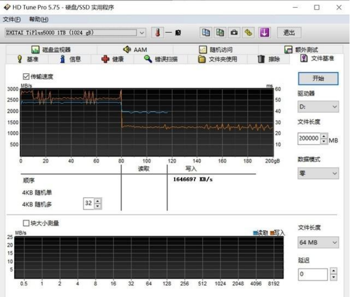 618固態(tài)硬盤超值推薦，致態(tài)TiPlus5000解鎖PCIe 3.0巔峰性能