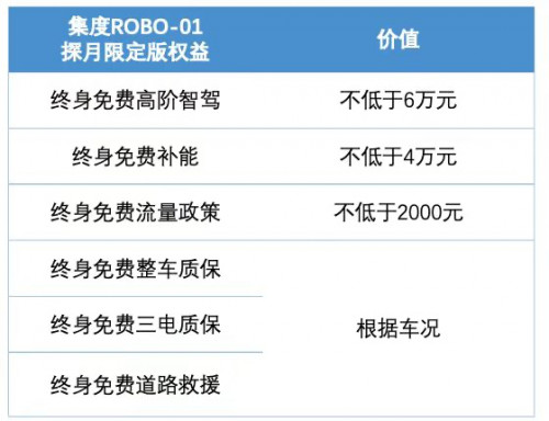 國內智能駕駛市場群雄并起 特斯拉FSD還能碾壓入局嗎？