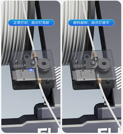 3D打印全面升級(jí)！ELEGOO愛樂酷Saturn 3 UItra、Neptune 4等新品重磅來襲