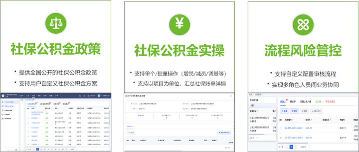 歐孚科技HROSaaS平臺(tái)——企業(yè)數(shù)字化管理平臺(tái)