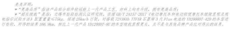 央視推薦！雅迪冠能探索E10上市即熱賣，成為用戶綠色出行首選