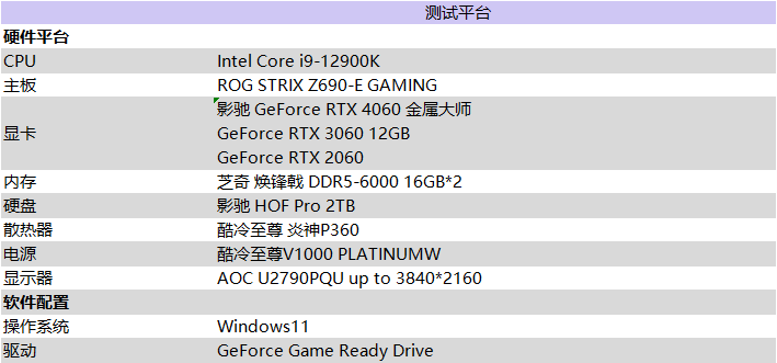 釋放能量！影馳 RTX 4060 金屬大師 搭檔DLSS 3 實現(xiàn)光追1080P !