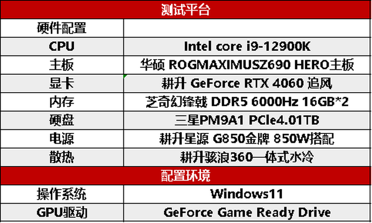 1080P升級首選！耕升 GeForce RTX 4060 追風(fēng)+DLSS 3助力玩家游玩光追高幀體驗！