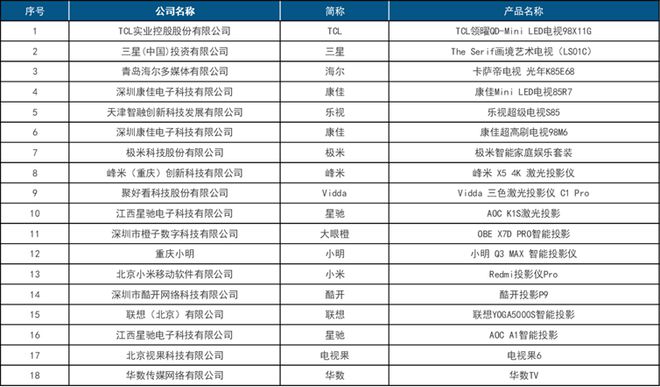 首屆中國(guó)智慧生活大會(huì)(CIC)在京成功召開(kāi)