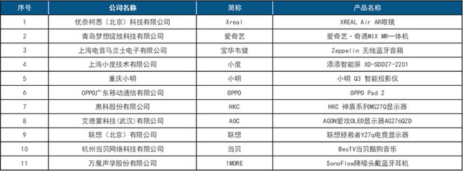 首屆中國(guó)智慧生活大會(huì)(CIC)在京成功召開(kāi)