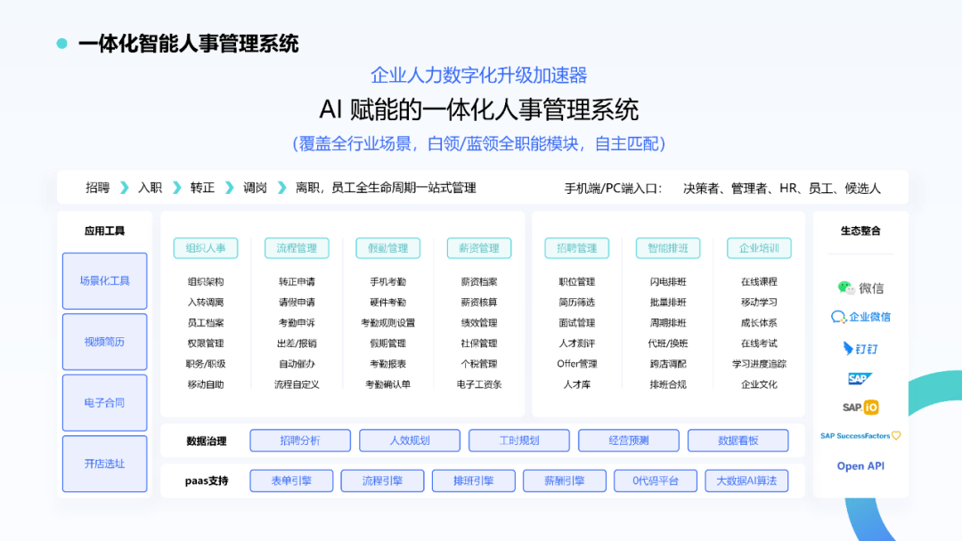 推動(dòng)高質(zhì)量充分就業(yè)，金柚網(wǎng)入選廣州市新業(yè)態(tài)用工保障聯(lián)盟「成員單位」