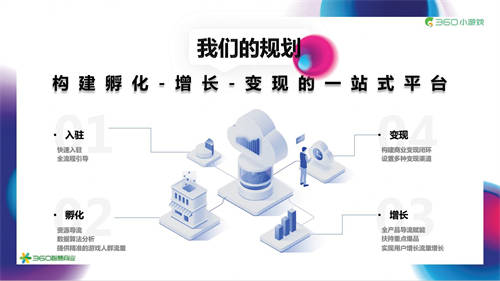 第十一屆TopDigital創(chuàng)新?tīng)I(yíng)銷盛典舉行 360智慧商業(yè)斬獲2項(xiàng)大獎(jiǎng)