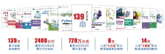 喜訊！傳智教育14部教材入選“十四五”職業(yè)教育國家規(guī)劃教材名單