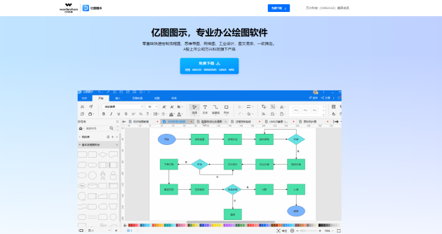 SCI論文流程圖怎么畫(huà)？9款科研必備的流程圖軟件！