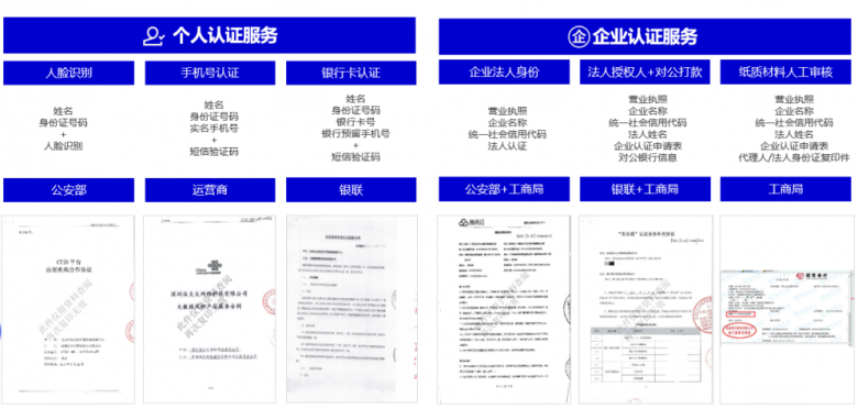 在釘釘就能用法大大簽約？用過的企業(yè)這樣說！