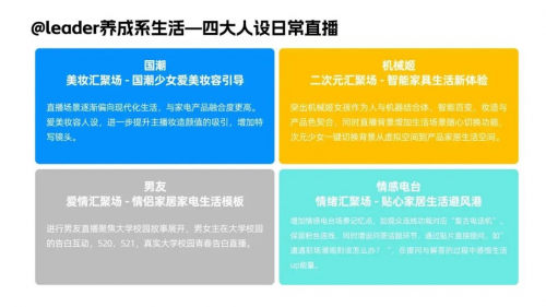 以抖音興趣電商為支點，Leader強勢圈粉年輕人