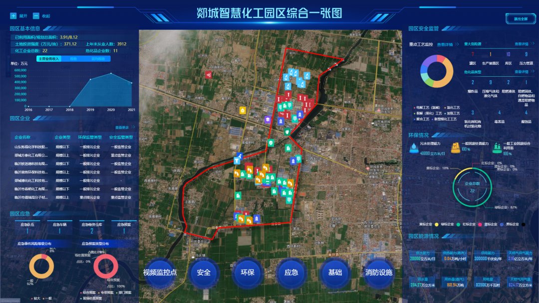 卡奧斯邀您相聚2023數(shù)字生態(tài)大會(huì)，“十大典型案例”先睹為快！