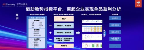 數(shù)勢科技聯(lián)合創(chuàng)始人兼副總裁譚李：“應(yīng)用驅(qū)動，體系規(guī)劃” 是企業(yè)數(shù)據(jù)價值化的最優(yōu)路徑