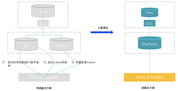 ChinaJoy關(guān)注出海游戲，中國(guó)企業(yè)如何用數(shù)據(jù)分析指導(dǎo)競(jìng)爭(zhēng)策略