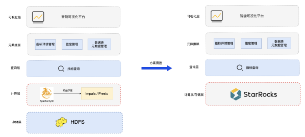 ChinaJoy關(guān)注出海游戲，中國(guó)企業(yè)如何用數(shù)據(jù)分析指導(dǎo)競(jìng)爭(zhēng)策略