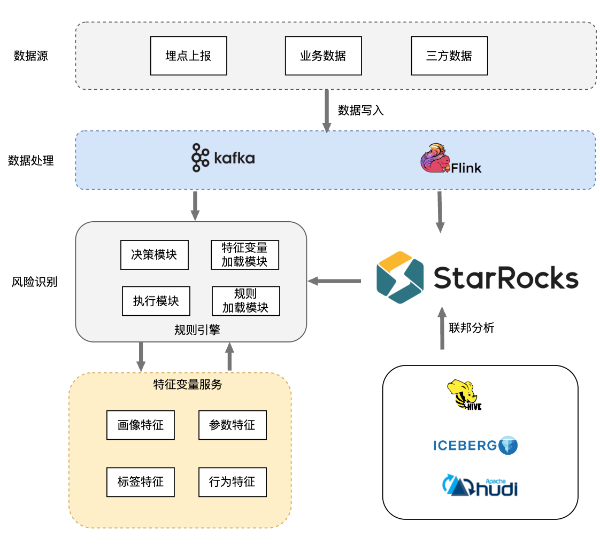 ChinaJoy關(guān)注出海游戲，中國(guó)企業(yè)如何用數(shù)據(jù)分析指導(dǎo)競(jìng)爭(zhēng)策略