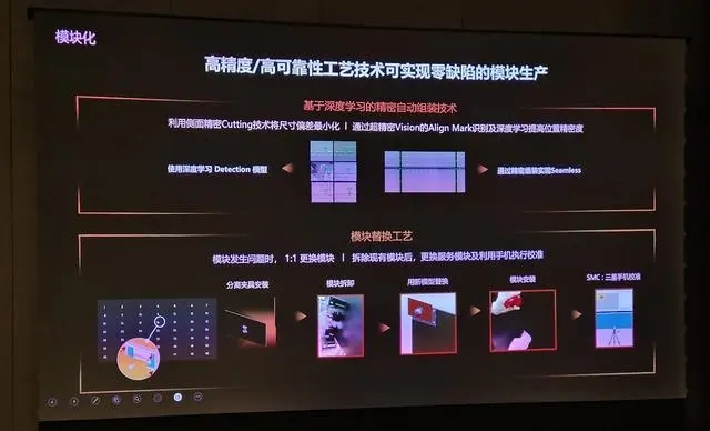 三星Micro LED到底有多強(qiáng)？打破邊界 打樣視界