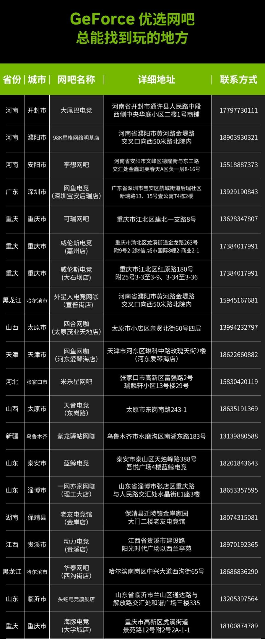 耕升攜手NVIDIA明日開啟優(yōu)選瓦吧訓練營活動！快來開黑交友一起瓦