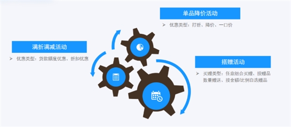 玄武云·玄訊智慧100V6.2產(chǎn)品重磅升級，智慧在線！