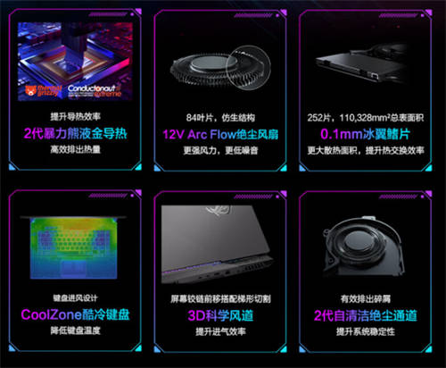 RTX 4060+DLSS3技術 ROG魔霸7 Plus展現(xiàn)狂暴電競實力