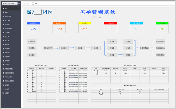 免費(fèi)無代碼開發(fā)培訓(xùn)落地東莞，云表平臺(tái)廣受歡迎